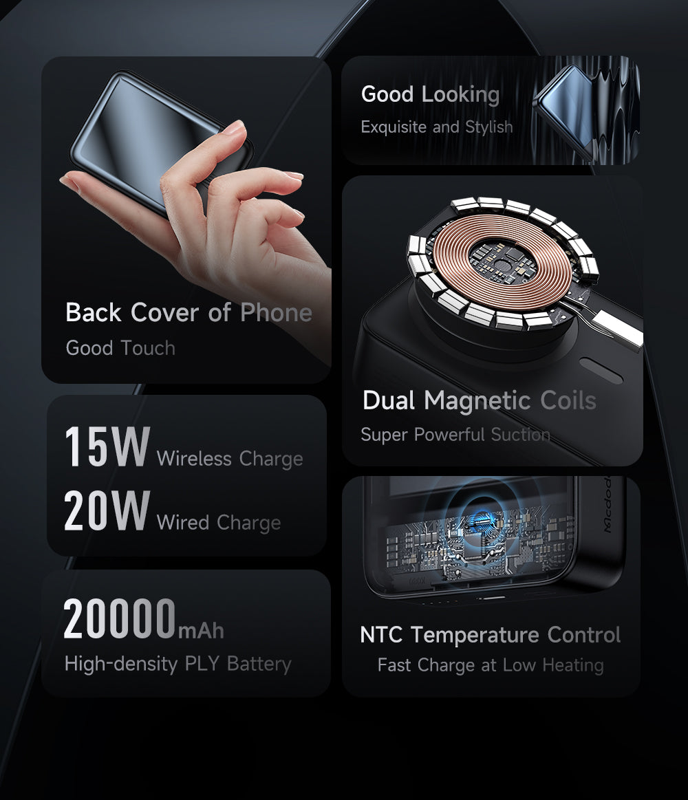 Mcdodo MC-502 20W Magnetic Wireless Charging 20000mAh Power Bank