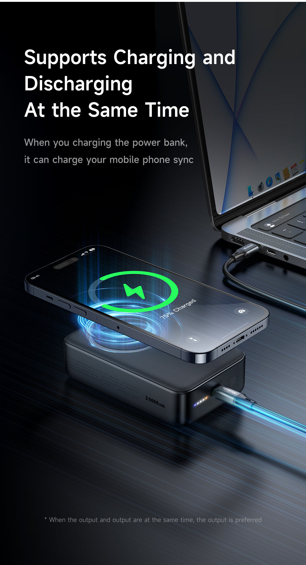 Mcdodo MC-502 20W Magnetic Wireless Charging 20000mAh Power Bank