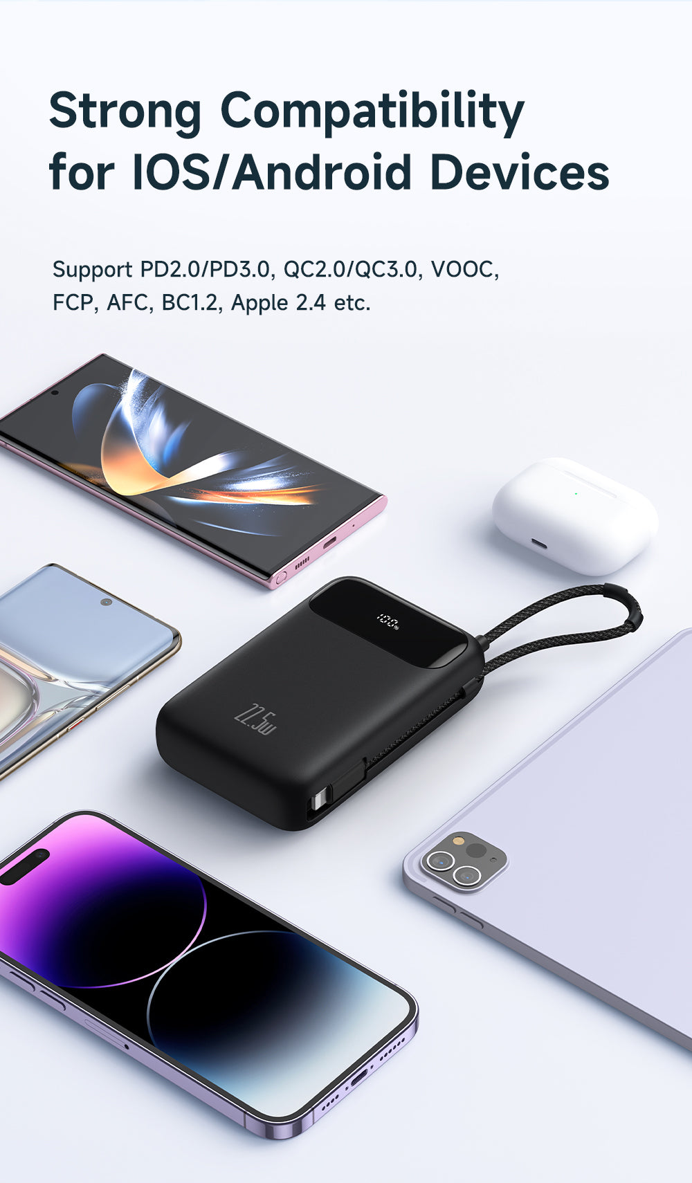 Mcdodo MC-3720 22.5W Digital Display 20000mAh