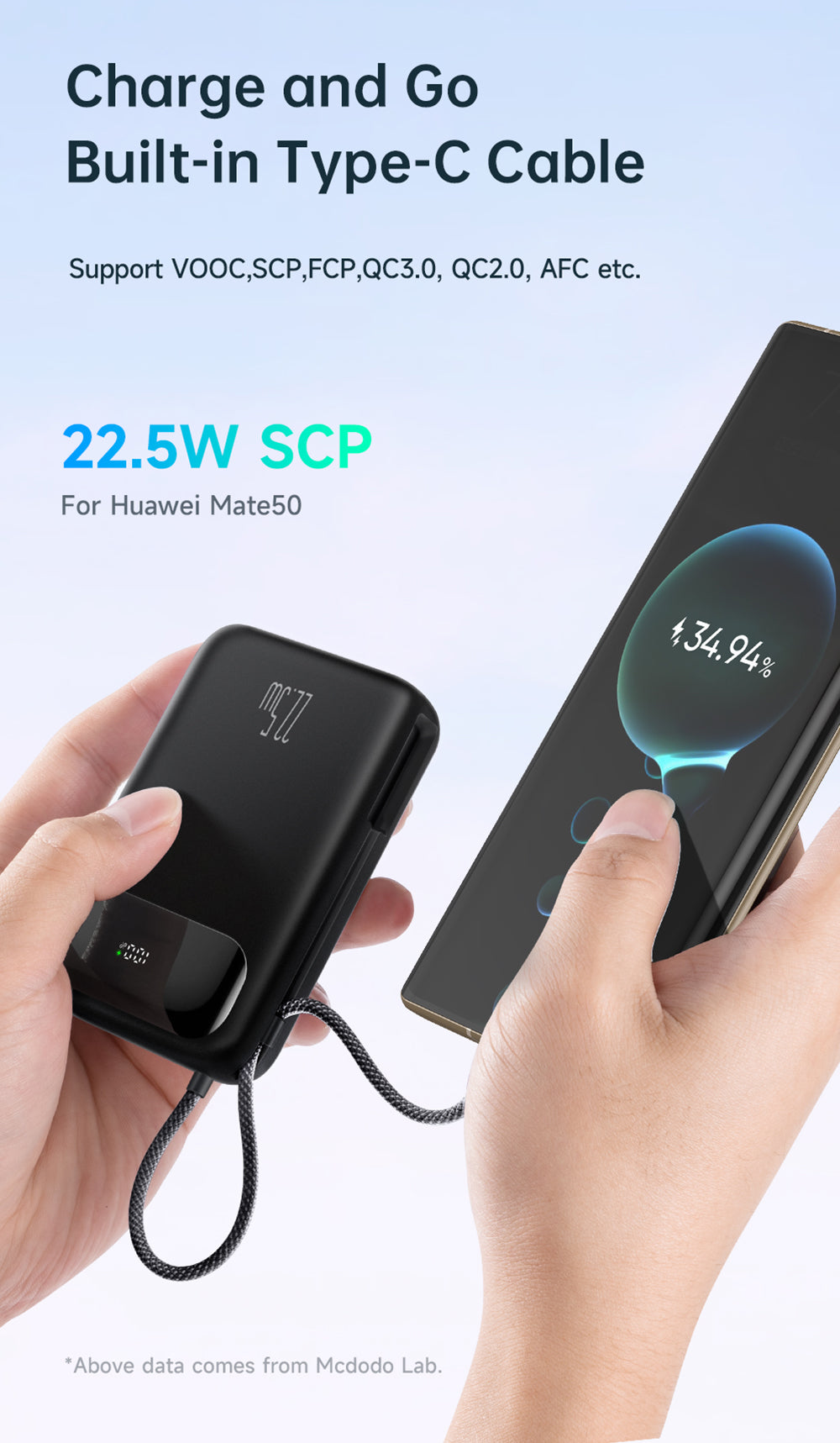 Mcdodo MC-3710 20000mAh Powerbank 22.5W Digital Display