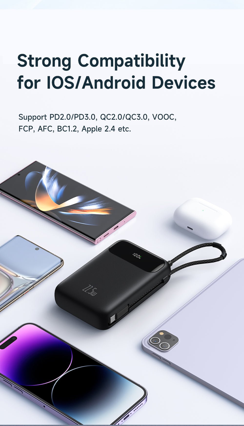 Mcdodo MC-3710 20000mAh Powerbank 22.5W Digital Display