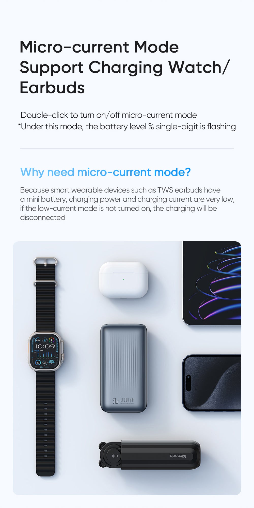 Mcdodo MC-4530 33W 10000mAh Powerbank Digital Display