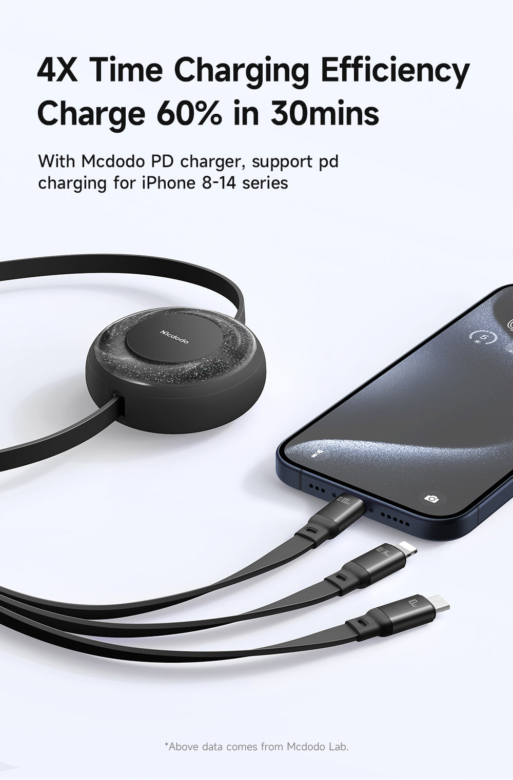 Mcdodo CA-5220 3 in 1 100W USB-C to Lightning+Micro+Type-C Super Fast Charging Data Cable 1.2m