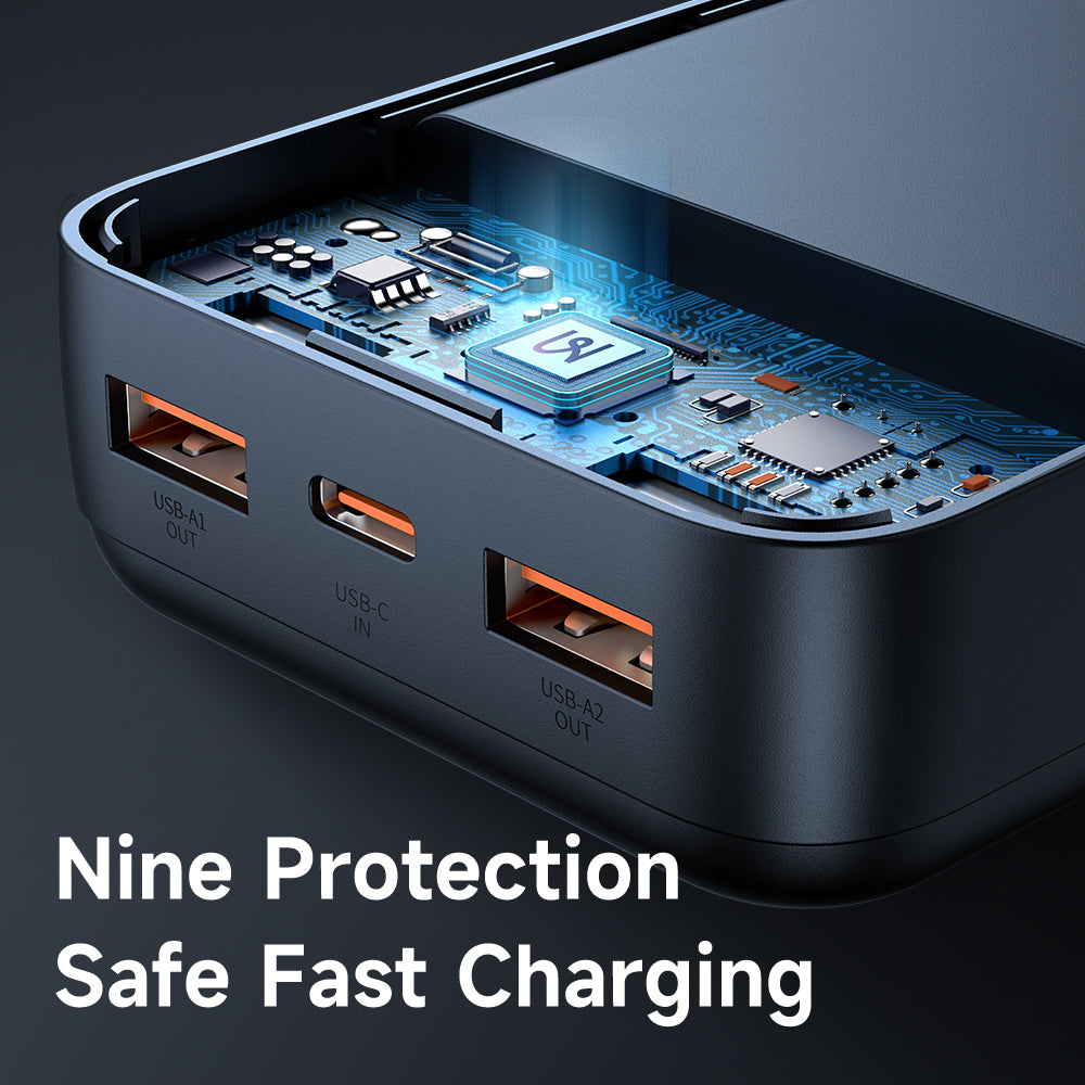 Mcdodo MC-443 PD Powerbank 20000mAh PD Fast Charging