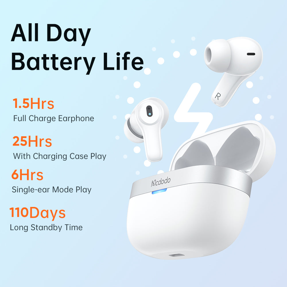 Mcdodo HP-804 True Wireless Earphones with ENC B02 Series