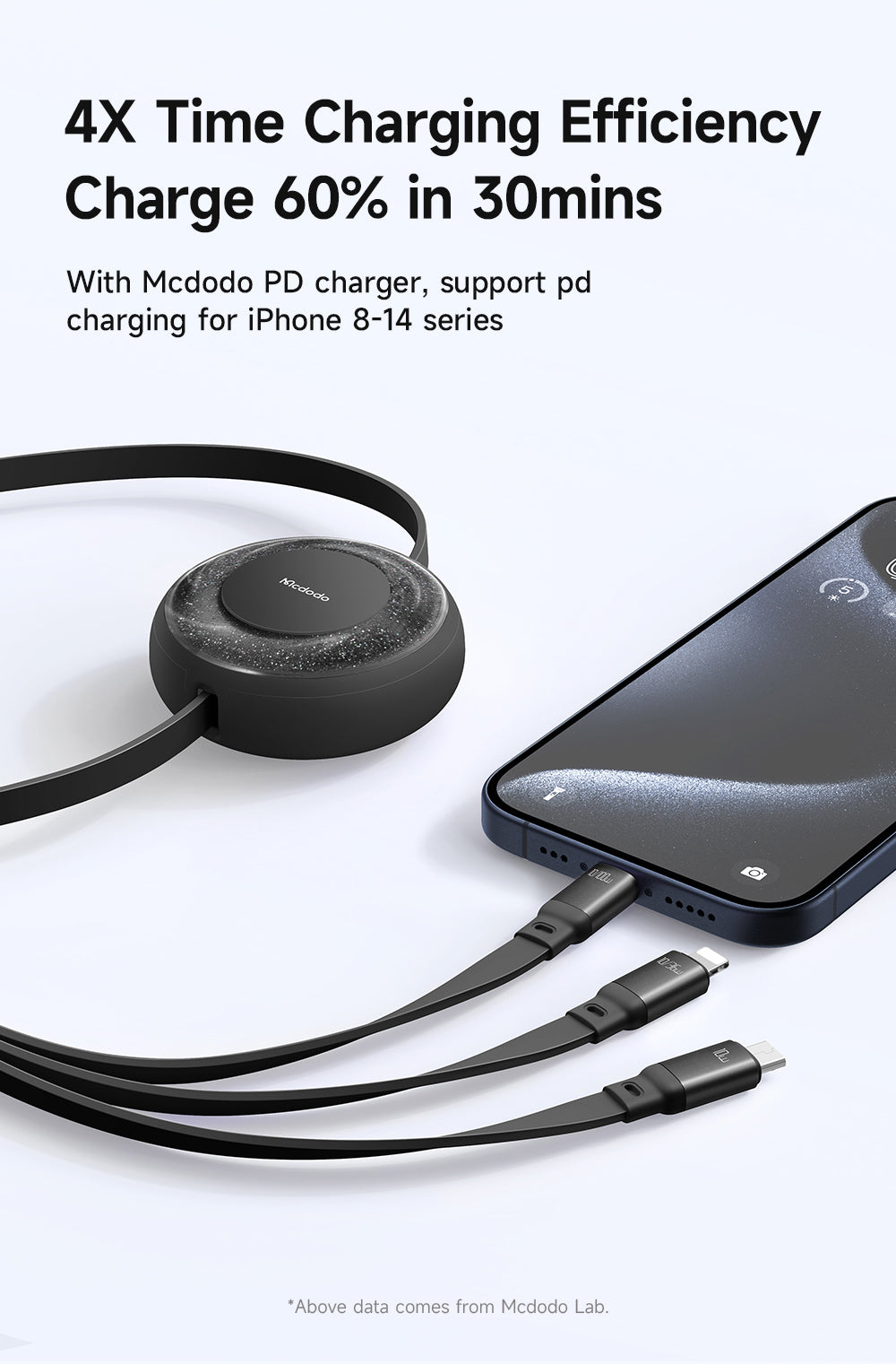 Mcdodo CA-5220 3 in 1 100W  USB-C to Lightning+Micro+Type-C  Super Fast Charging Data Cable 1.2m